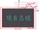 辦公備忘記錄，有序工作
